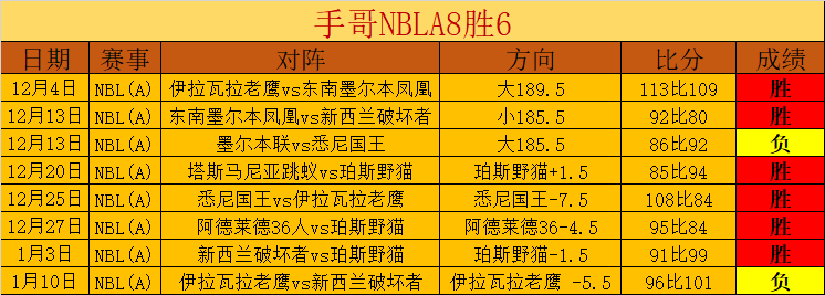 熊猫体育,产品,熊猫体育平台,熊猫体育平台,熊猫体育官方网站,熊猫体育登录入口,熊猫体育app下载