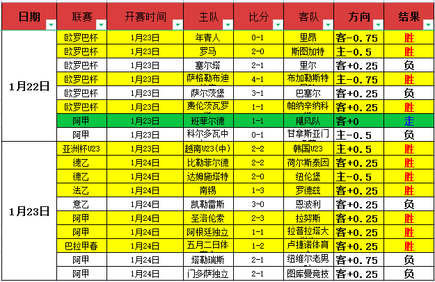 激情对决,墨超豪门争,负背后隐藏,熊猫体育平台,熊猫体育官方网站,熊猫体育登录入口,熊猫体育app下载