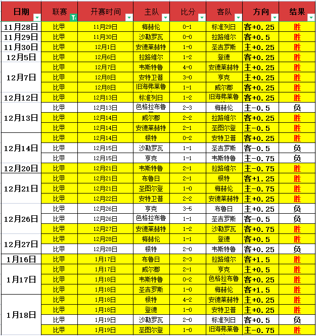 国脚阵容受,亿欧级中场,群减员,熊猫体育平台,熊猫体育官方网站,熊猫体育登录入口,熊猫体育app下载