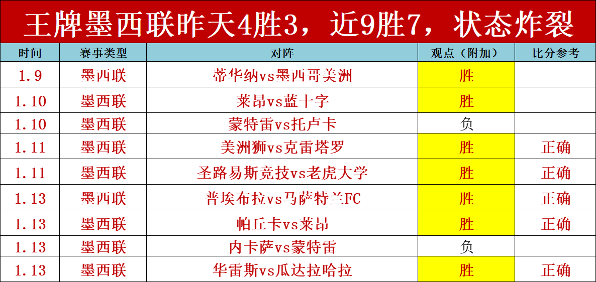 阿甲风云录,揭秘制胜剧,本大揭秘,熊猫体育平台,熊猫体育官方网站,熊猫体育登录入口,熊猫体育app下载