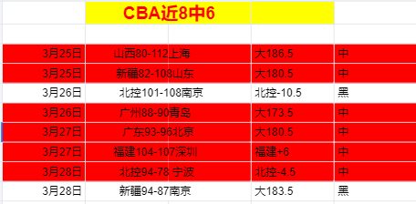 麥凱恩成就,卓越,见证其辉煌,熊猫体育平台,熊猫体育官方网站,熊猫体育登录入口,熊猫体育app下载