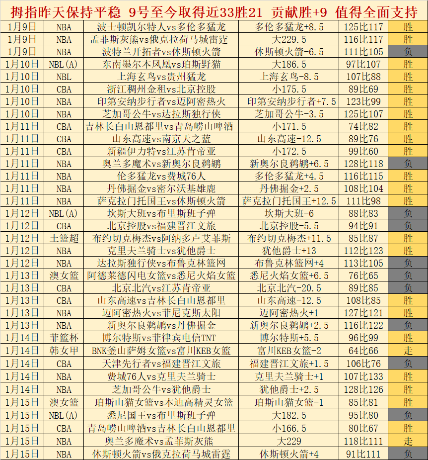 熊猫体育,资讯,熊猫体育平台,熊猫体育平台,熊猫体育官方网站,熊猫体育登录入口,熊猫体育app下载