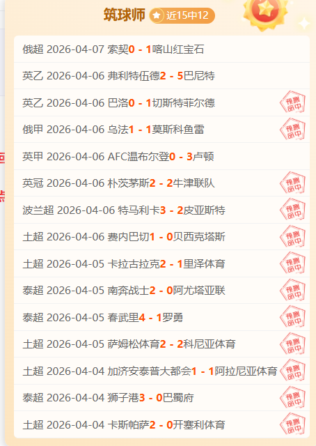 欧冠赛史最,迟进球诞生,格列兹曼获,熊猫体育平台,熊猫体育官方网站,熊猫体育登录入口,熊猫体育app下载