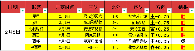 周二,意大利杯分,国际米兰,熊猫体育平台,熊猫体育官方网站,熊猫体育登录入口,熊猫体育app下载