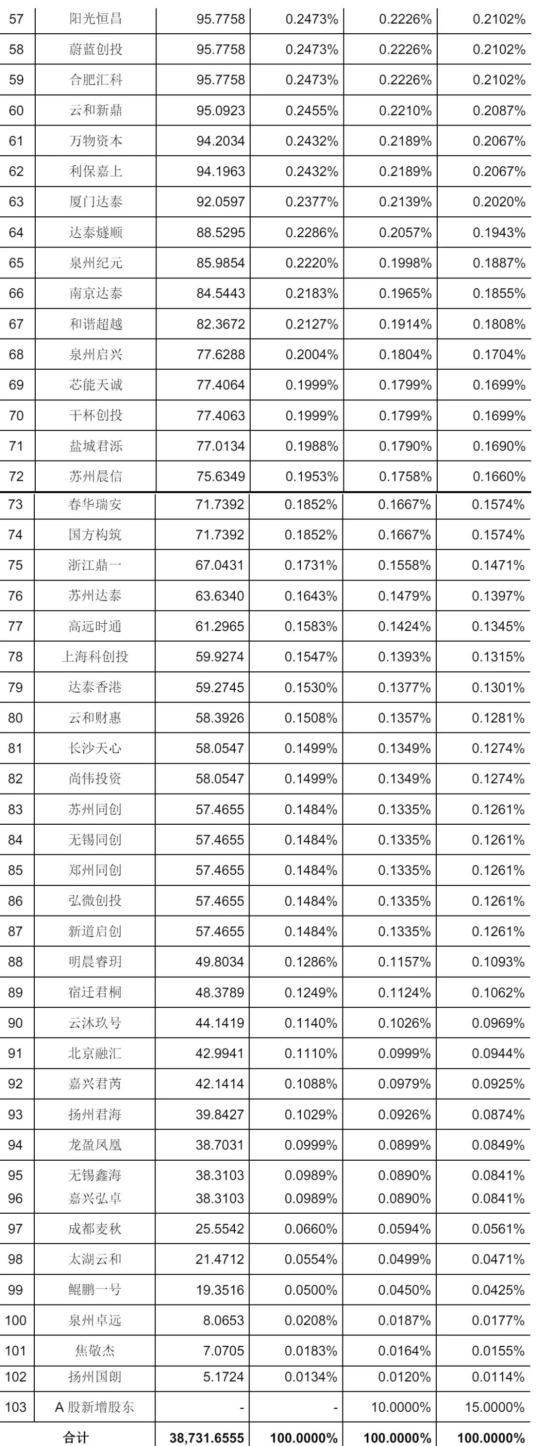百星足球西甲盛宴：19战13胜，满意度终极指南