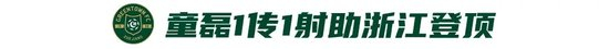 芬超强队足,球命中率,信心场次不,熊猫体育官网,熊猫体育App,熊猫体育赛事,熊猫体育娱乐,熊猫体育直播