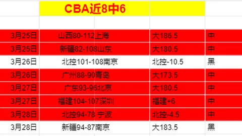 麥凱恩成就卓越，见证其辉煌倍感骄傲