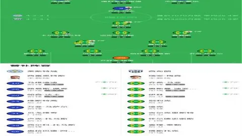 多特蒙德1-0不敌斯图加特，阿德耶米错失良机，联赛排名跌至第五